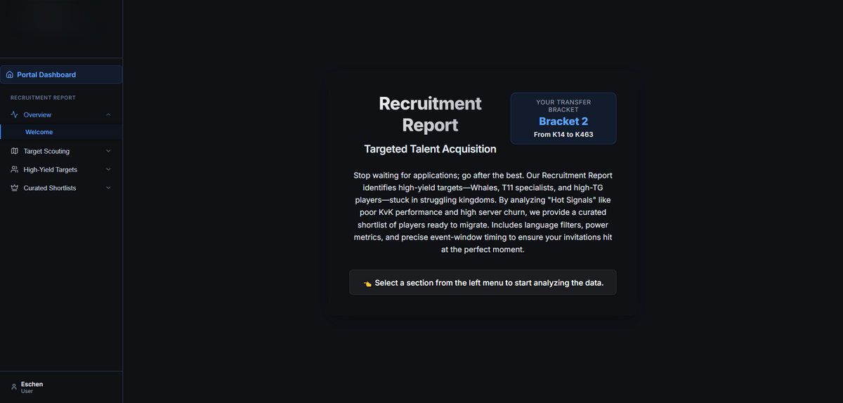 Headhunt the Elite. Fill Your Ranks with Precision.