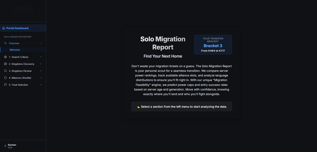 Solo Migration Report