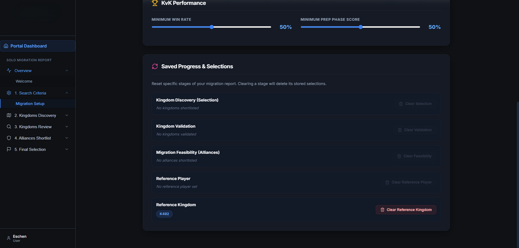 Solo Migration Report