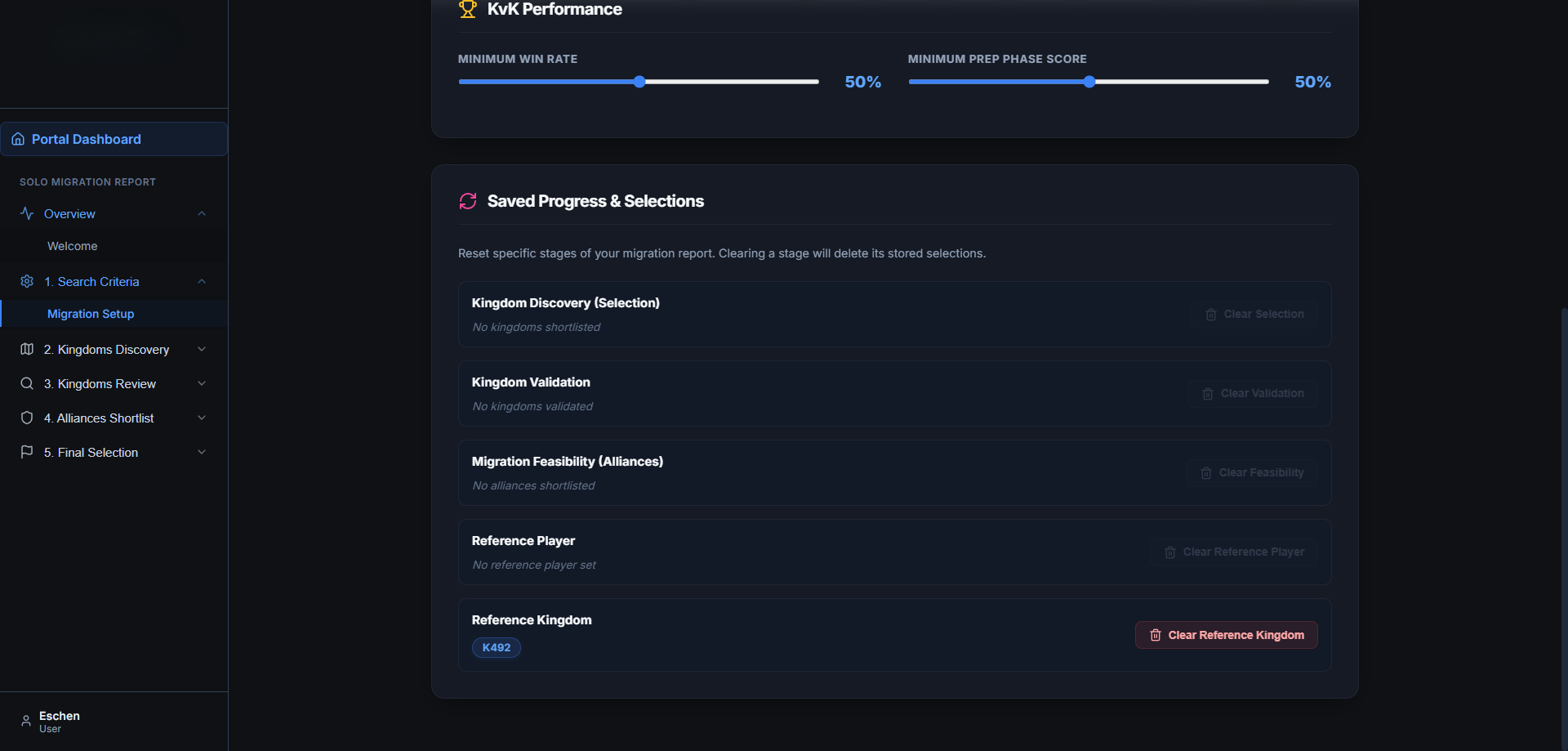 Solo Migration Report