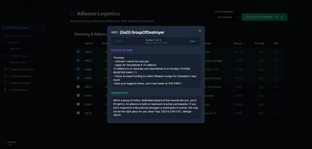 Solo Migration Report