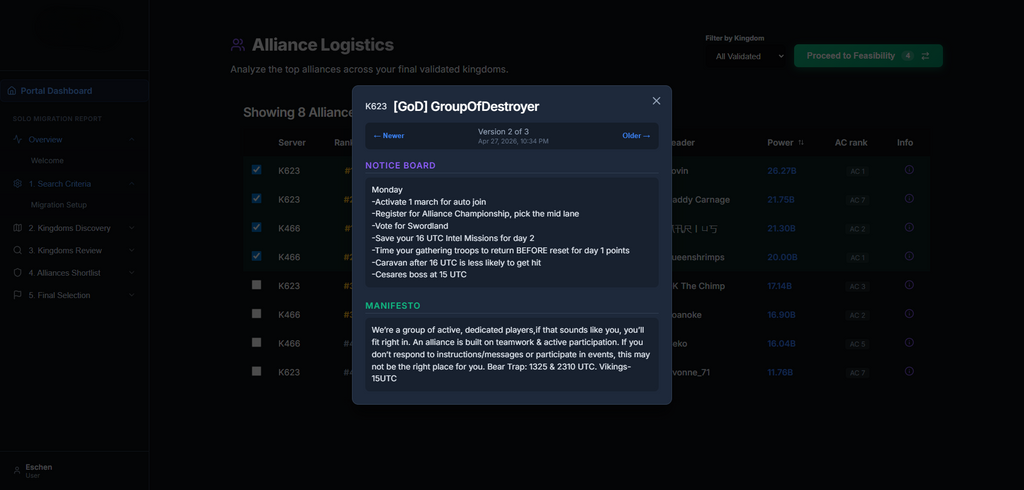 Solo Migration Report